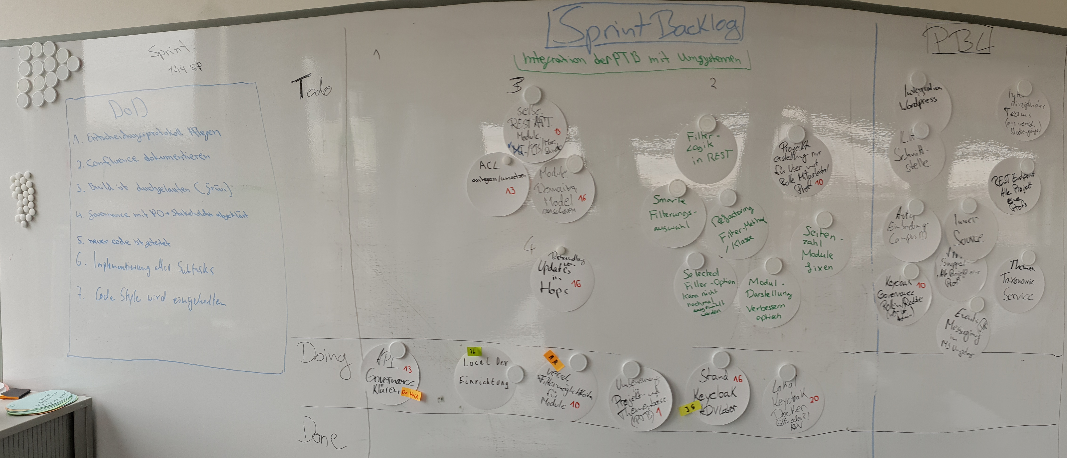 Whiteboard des Prox Teams