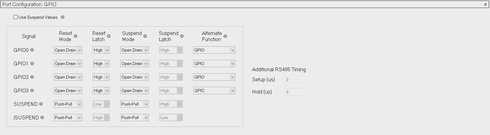 Gpio Default