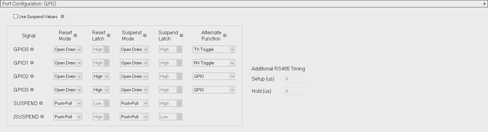 Gpio Led