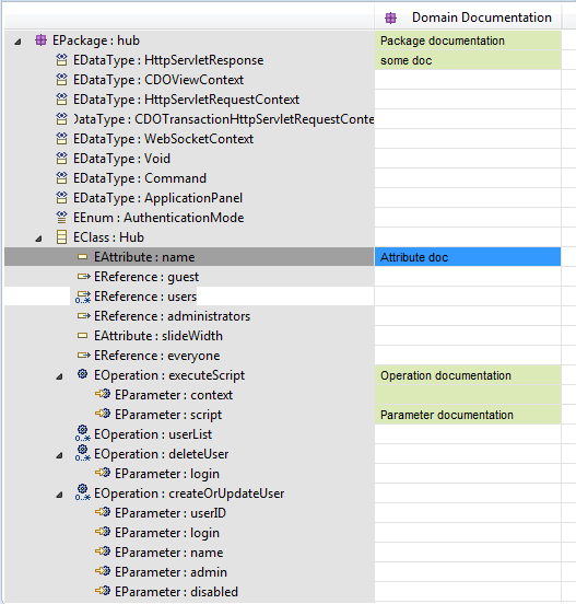 extended_documentation