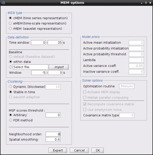 cMEM parameters