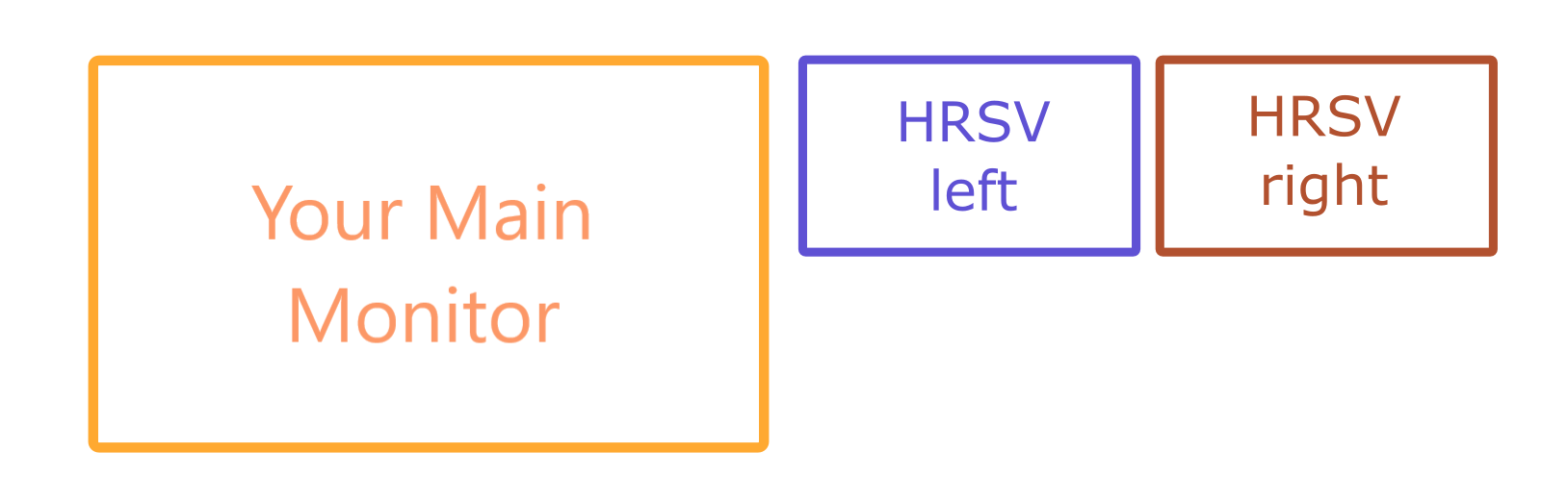 hrsv monitor config