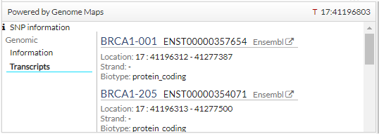 genomic_context_snp_transc