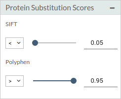 bierapp_scores