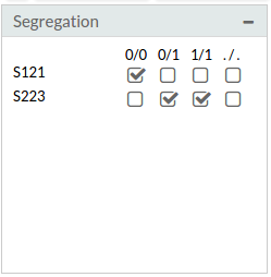 bierapp_segregation