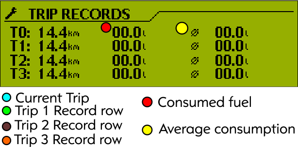 Trimmed lcd