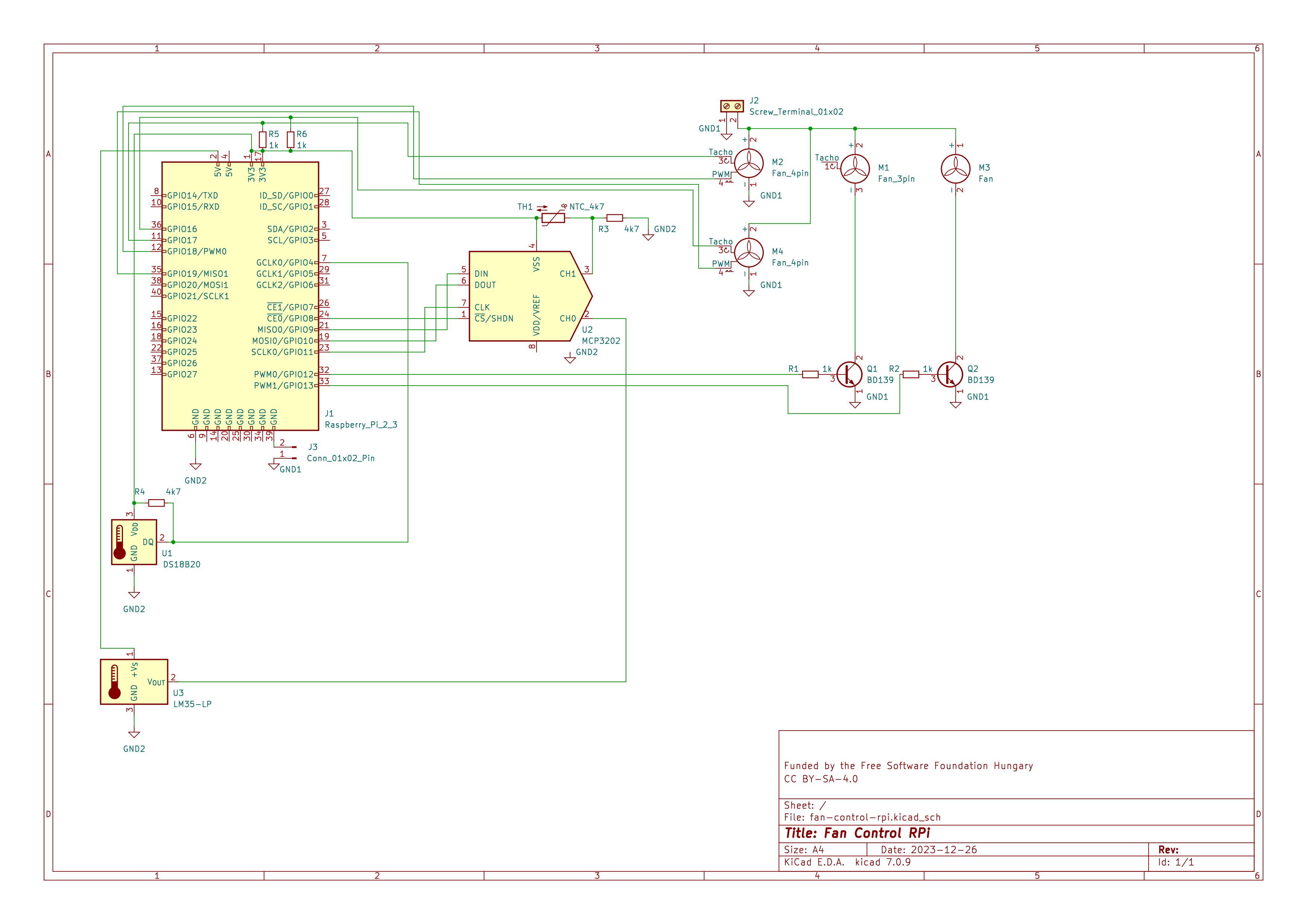 fan-control-rpi