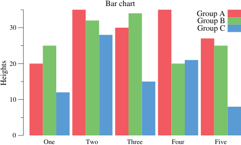 barchart3.png