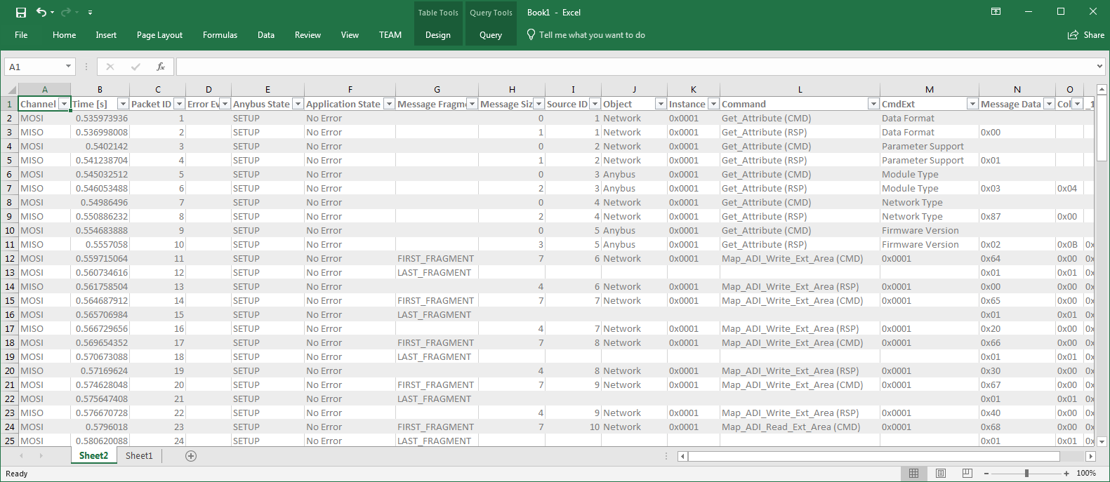 Exported message data