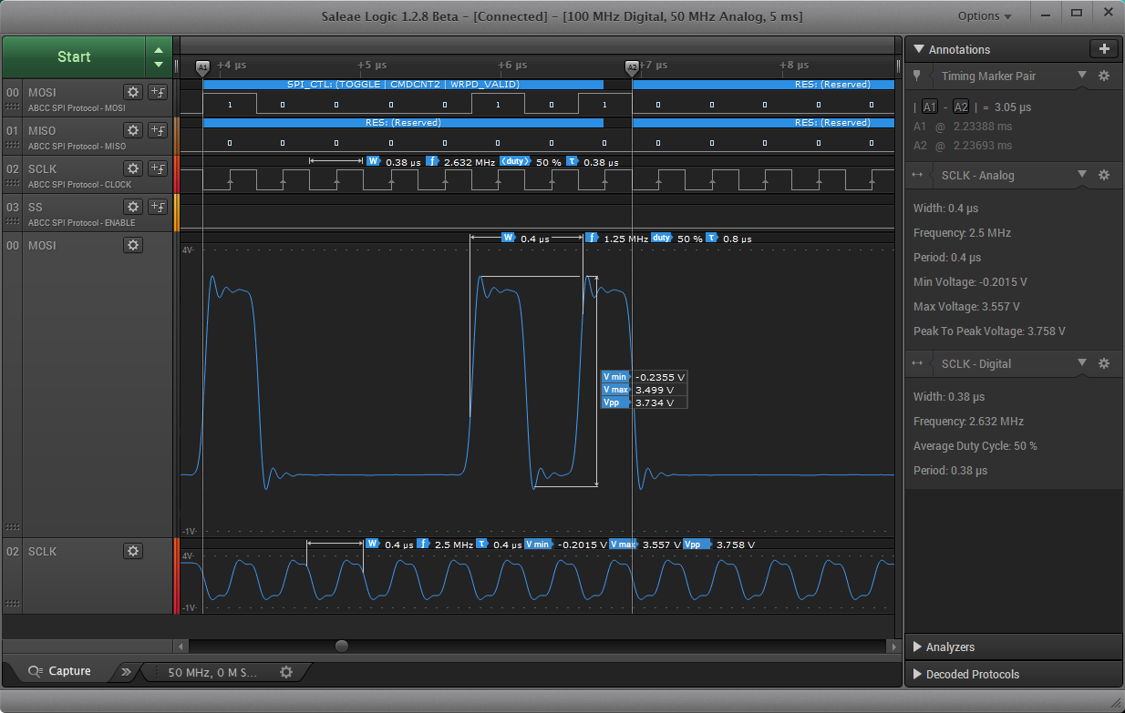 Measurement of SPI signalling