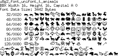 fntpic/u8g2_font_unifont_t_animals.png