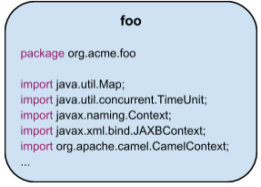 package imports